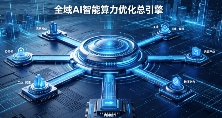 准格尔旗AI算力优化赋能数字生态 智能技术迭代激活产业发展新动能