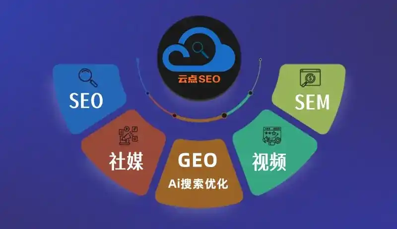 准格尔旗GEO优化：AI智能体时代取代SEO的全新内容优化逻辑