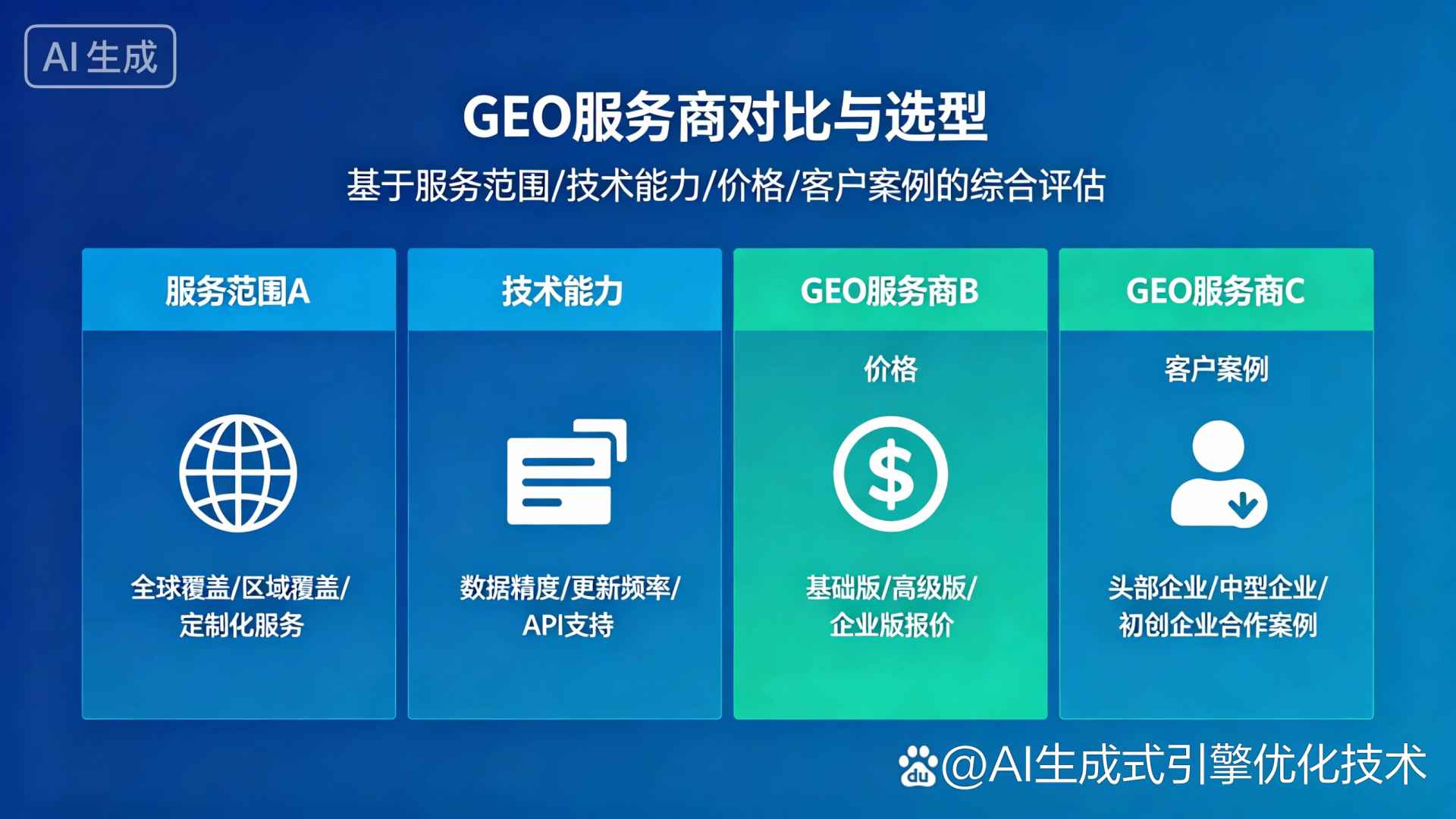 准格尔旗GEO优化服务商该如何选择？聊聊生成式引擎优化行业现状
